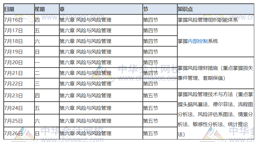 最后一期！2020年注冊會(huì)計(jì)師7月（下）學(xué)習(xí)日歷！