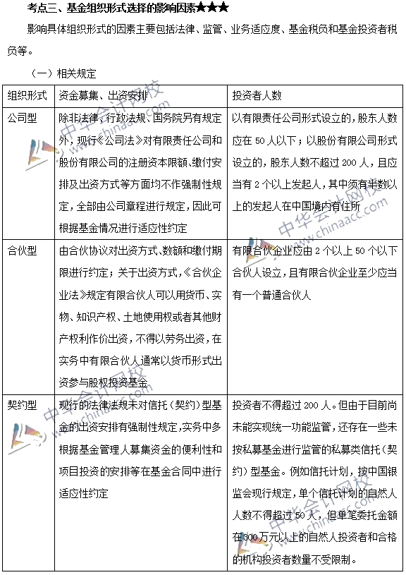 私募股權(quán)投資