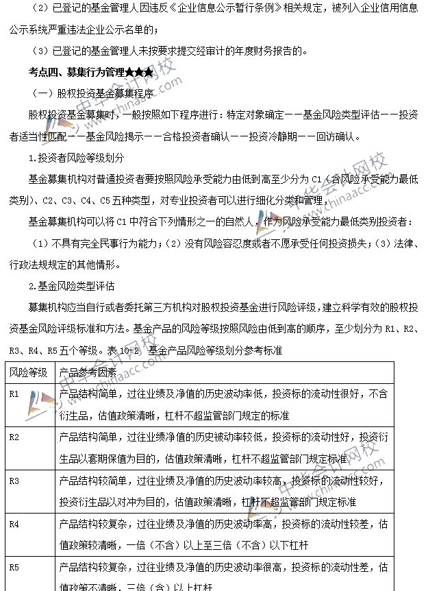 私募股權投資