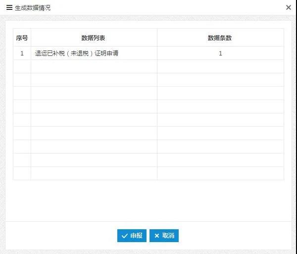 出口貨物要退回，如何開具未退稅證明？