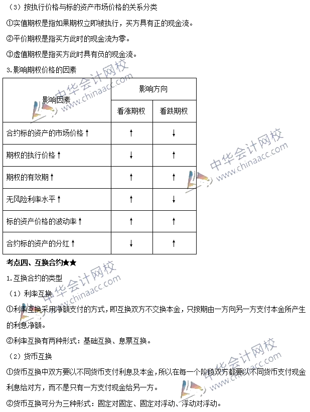 證券投資基金