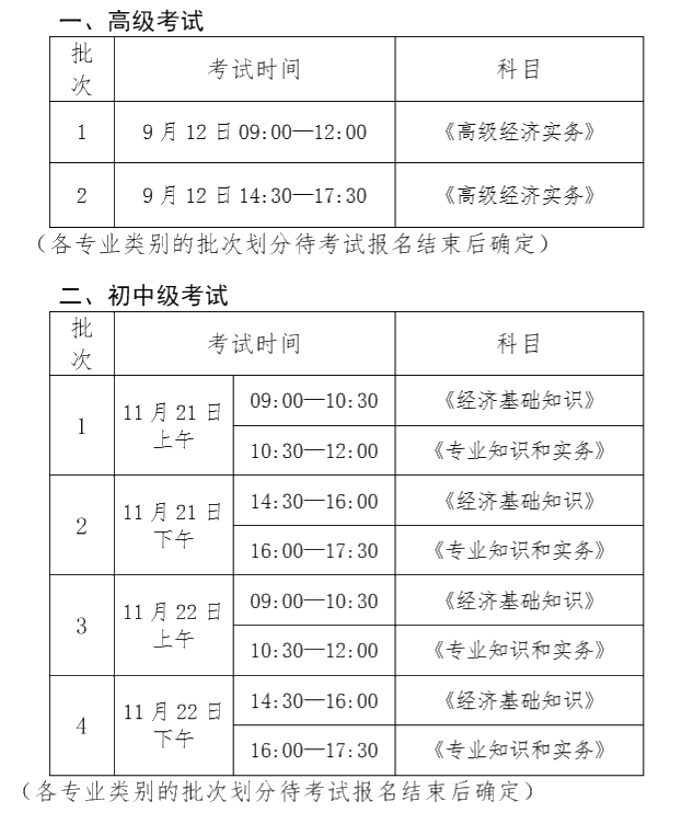 2020 年度經(jīng)濟考試批次設置及考試時間安排