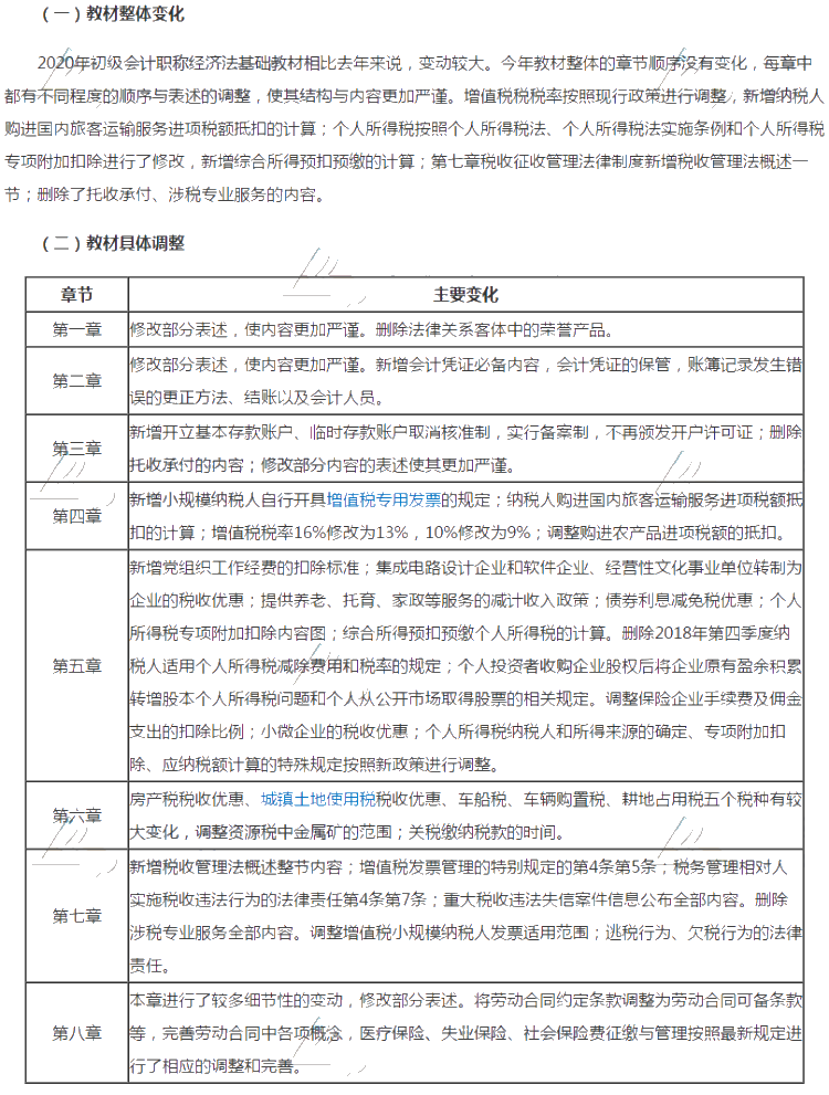 山西省2020初級(jí)會(huì)計(jì)考試教材變化