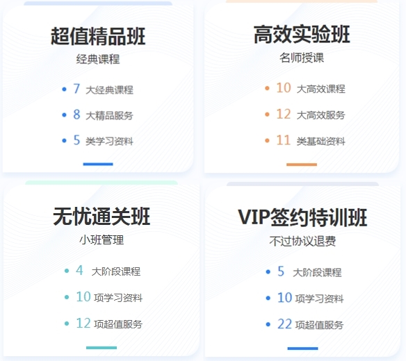 買21年新課~贈(zèng)20年全套課程！備考快人一步！