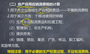 好消息 ！注會(huì)《稅法》奚衛(wèi)華老師：消費(fèi)稅視同銷售課程免費(fèi)聽(tīng)