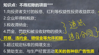 他來了！他來了！注會《稅法》奚衛(wèi)華老師：不得扣除的項目微課