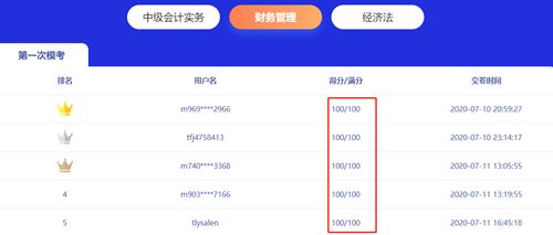 2020中級會計職稱萬人?？紳M分學(xué)員飄飄飄飄過~