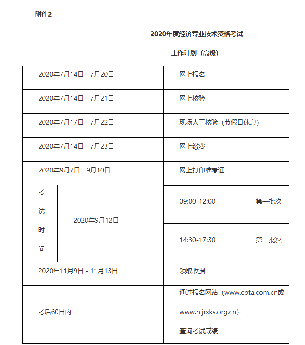 黑龍江2020高級經(jīng)濟師報名時間