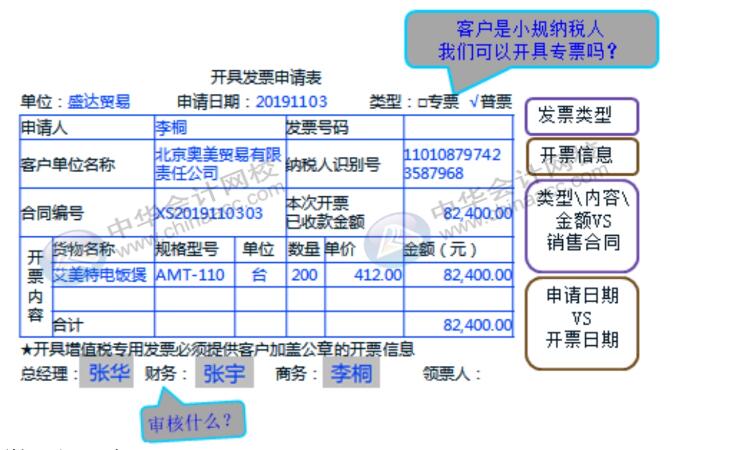 財務人員在開具增值稅專票普票時該注意哪些問題？