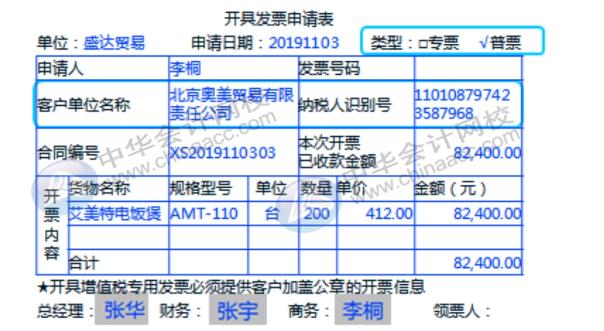 財務人員在開具增值稅專票普票時該注意哪些問題？