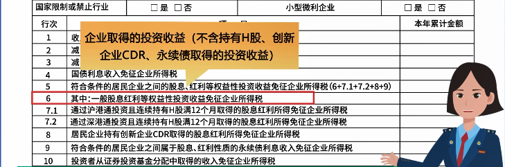 企業(yè)所得稅月（季）度預(yù)繳納稅申報(bào)表（B類），您填對了嗎？