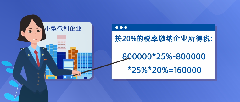 新修訂！企業(yè)所得稅月（季）度預(yù)繳納稅申報(bào)表（A類）變化及操作指南