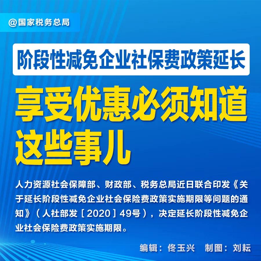 知識帖！階段性減免企業(yè)社保費政策延長，九張圖告訴你如何享優(yōu)惠