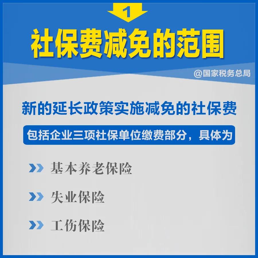 知識帖！階段性減免企業(yè)社保費政策延長，九張圖告訴你如何享優(yōu)惠