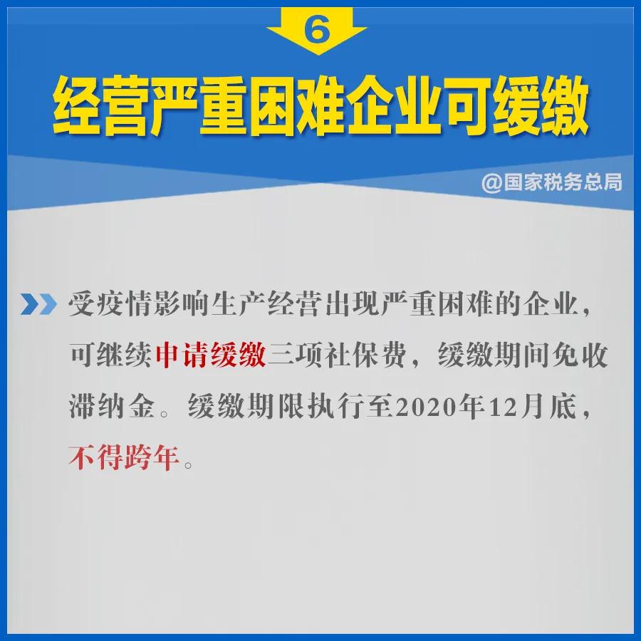 知識帖！階段性減免企業(yè)社保費政策延長，九張圖告訴你如何享優(yōu)惠