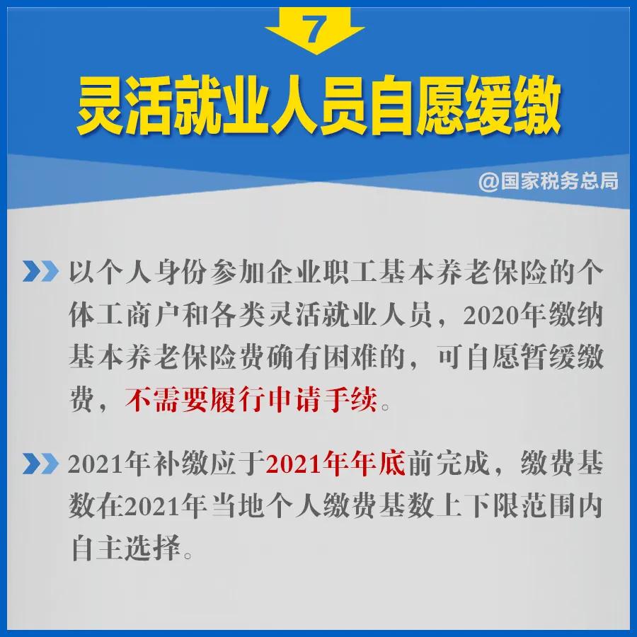 知識帖！階段性減免企業(yè)社保費政策延長，九張圖告訴你如何享優(yōu)惠