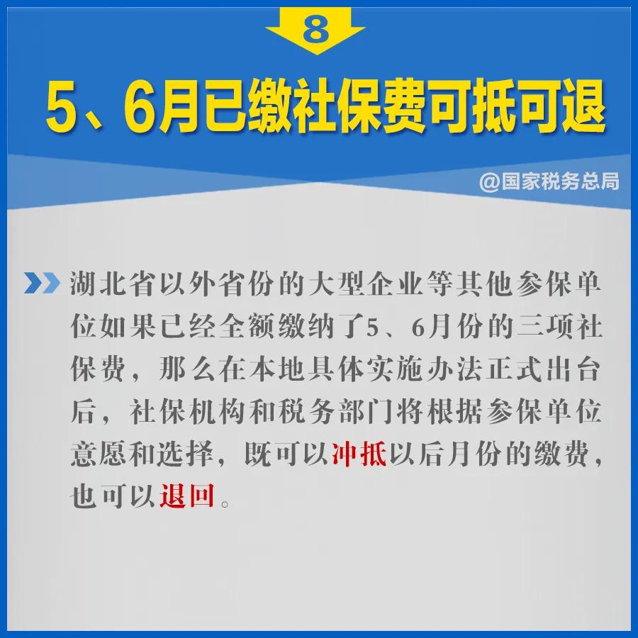 知識帖！階段性減免企業(yè)社保費政策延長，九張圖告訴你如何享優(yōu)惠