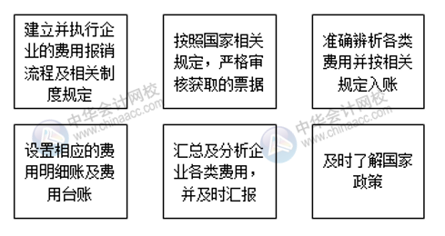 考完初級會計后 可以從事費用會計工作嗎？