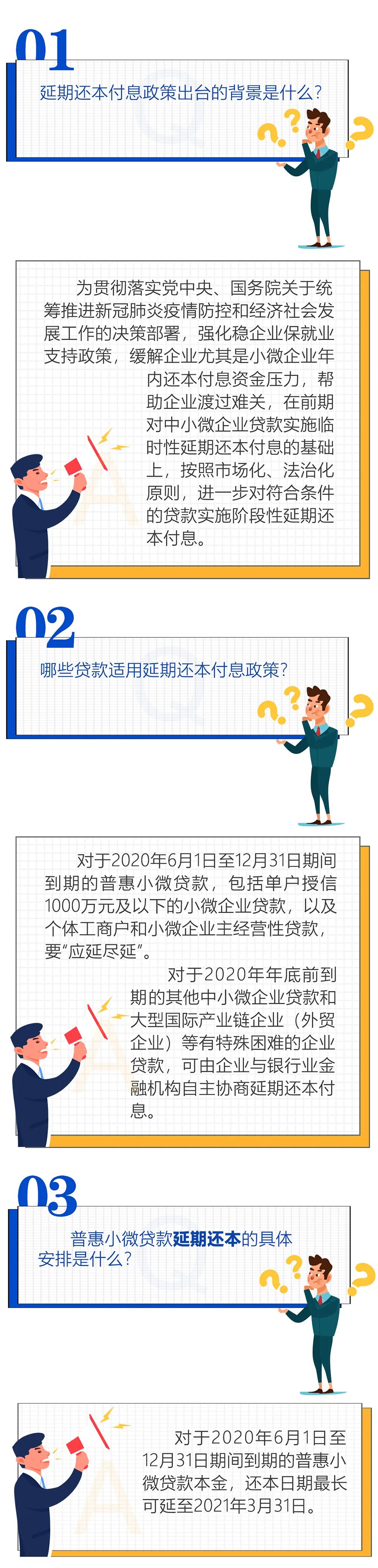 關(guān)于貸款階段性延期還本付息政策，您想問的這兒都有！