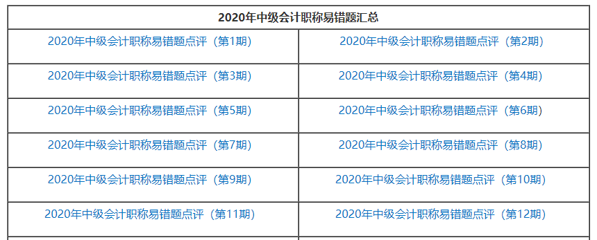 中級(jí)會(huì)計(jì)職稱習(xí)題強(qiáng)化 高質(zhì)量試題來(lái)了！快接??！