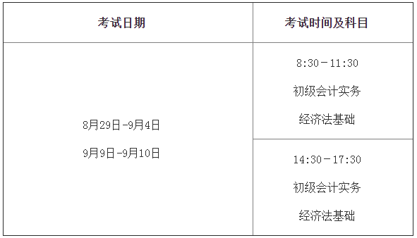 遼寧2020年高級(jí)會(huì)計(jì)師考試時(shí)間及時(shí)長不變