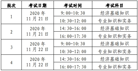 初中級(jí)經(jīng)濟(jì)師考試時(shí)間安排