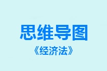 吐血整理！中級(jí)《經(jīng)濟(jì)法》八張必看思維導(dǎo)圖！趕緊收藏！