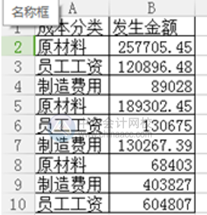 如何使用SUMIF函數(shù)進(jìn)行分類匯總？