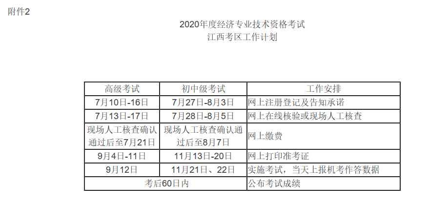 江西高級經(jīng)濟師考試安排