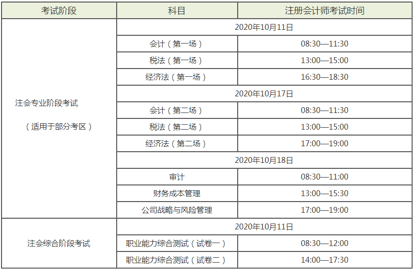 2020年湖北宜昌cpa考試時間是什么時候？