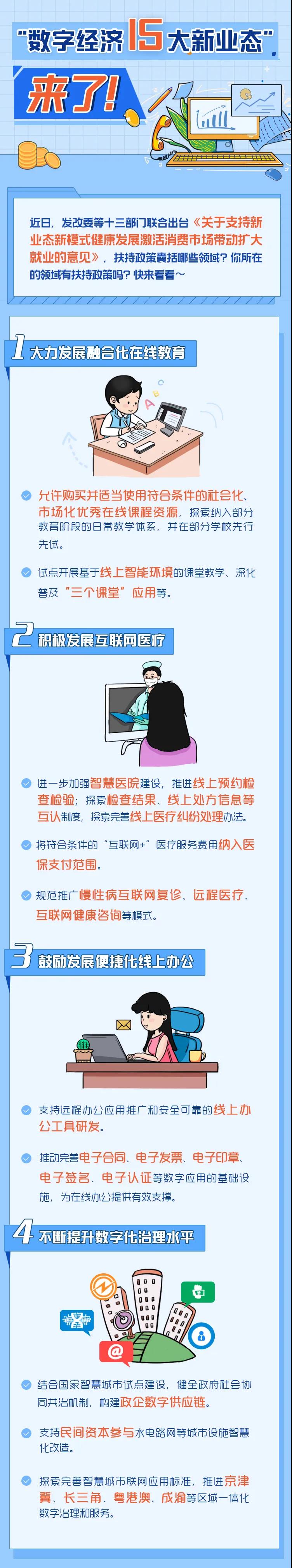 【將來干點(diǎn)啥？】新的就業(yè)！新的商機(jī)！15大新業(yè)態(tài)一定要了解哦！