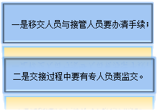 出納在入職、離職時(shí)工作交接該注意什么？