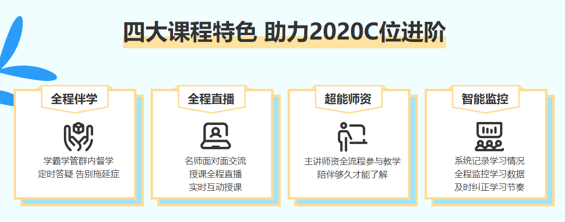 C位沖刺密卷班：注會一輪過完沒把握，進(jìn)階就靠它