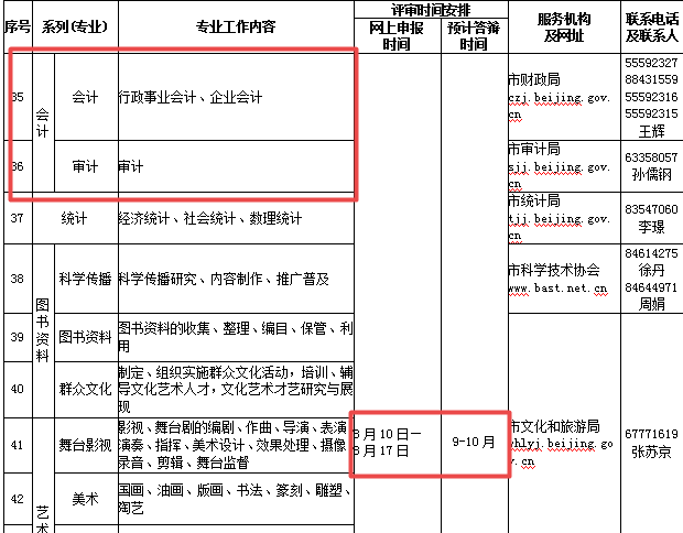 通知：2020北京高級(jí)會(huì)計(jì)師評(píng)審申報(bào)時(shí)間8月10日至8月17日