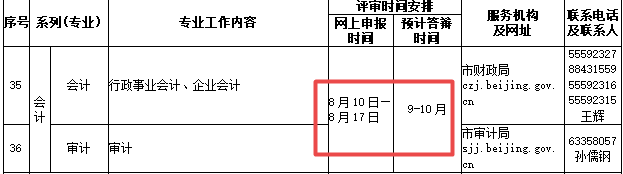 北京2020年高級會計(jì)師評審申報(bào)將于8月10日開始