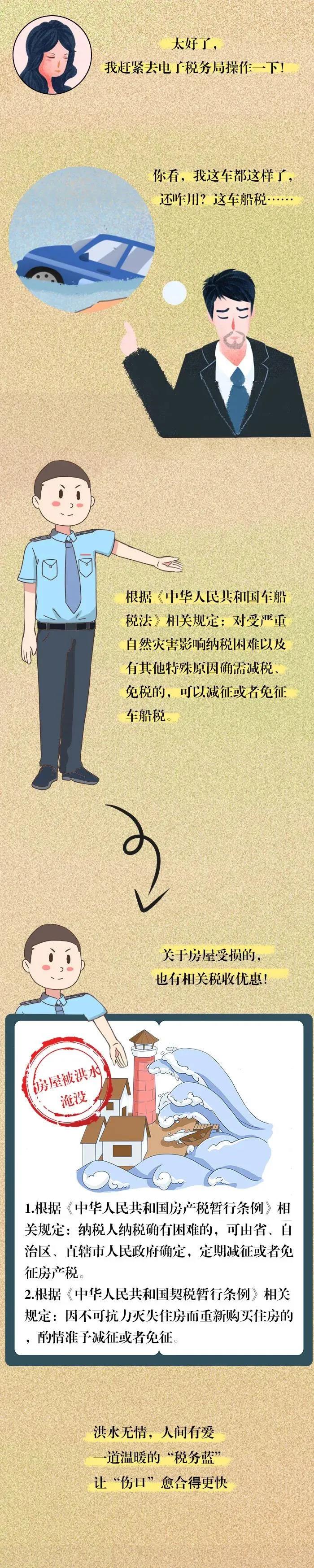 正保會計(jì)網(wǎng)校