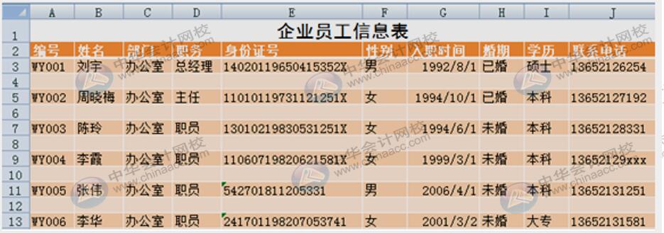 學(xué)會(huì)這10個(gè)Excel小技巧，從此對(duì)加班說(shuō)拜拜！