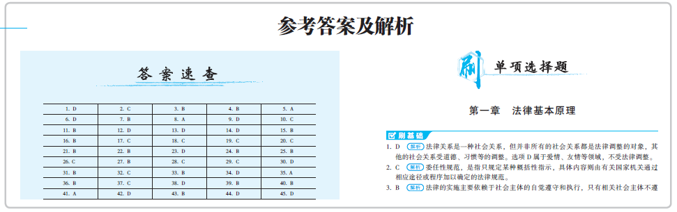 我學歷不行每天堅持刷題一小時！一年過六科~沒技巧就會做題！