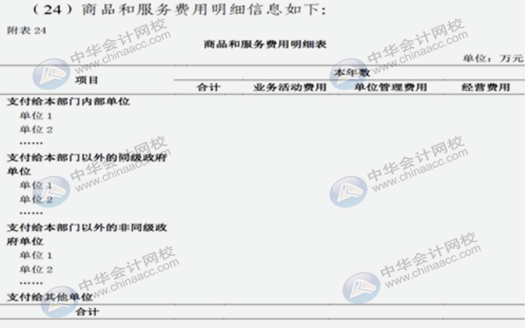 詳解2020年政府財(cái)報(bào)編制要求變化！速來(lái)圍觀！