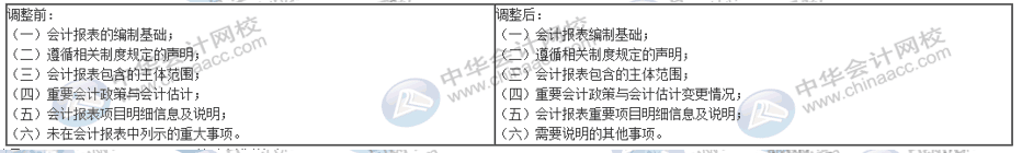 詳解2020年政府財(cái)報(bào)編制要求變化！速來(lái)圍觀！