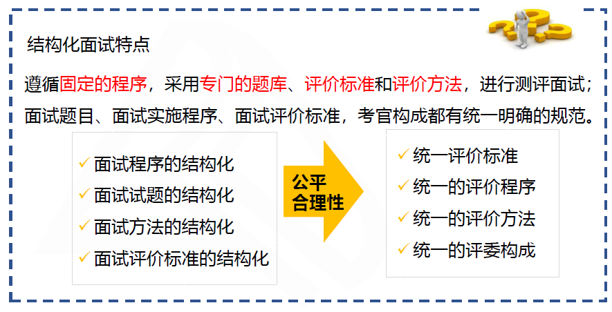 一篇帶你讀懂面試的時候HR在想什么？