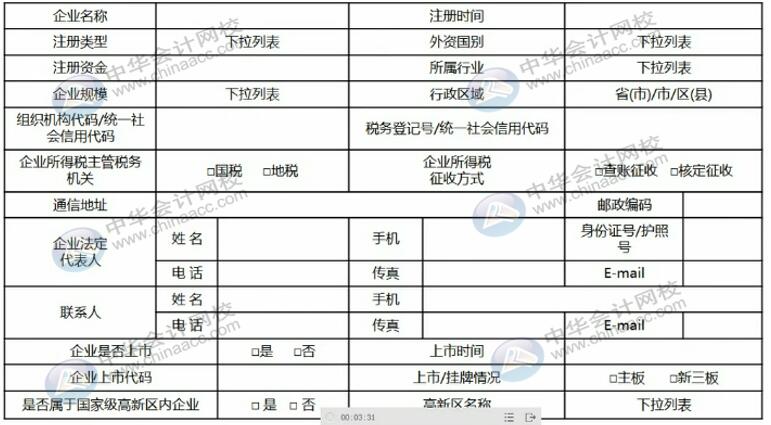 想申請高新企業(yè)？先來了解一下認(rèn)定的程序吧！