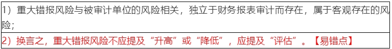 2020年注會考生收藏！注會《審計》易錯高頻考點來了！