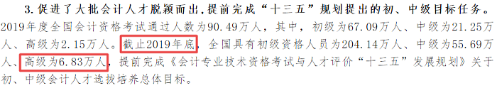 高會(huì)“十三五”規(guī)劃未達(dá)成？快抓住機(jī)會(huì)打個(gè)翻身仗！