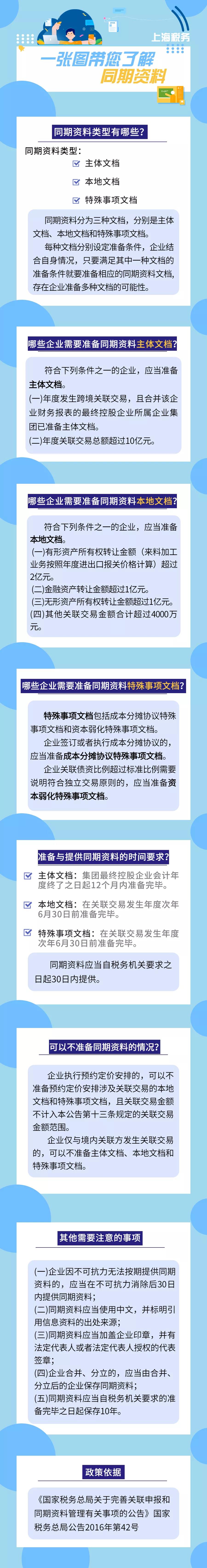 同期資料有哪些類型？怎樣準(zhǔn)備？一張圖帶你了解同期資料