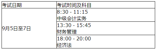 河北2020中級(jí)會(huì)計(jì)職稱準(zhǔn)考證打印時(shí)間有變！