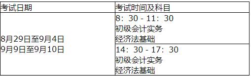 河北2020中級(jí)會(huì)計(jì)職稱準(zhǔn)考證打印時(shí)間有變！