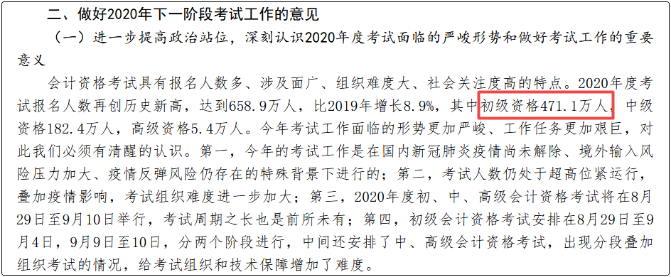 初級會計(jì)證書很火爆嗎？為什么大家都要報(bào)考？