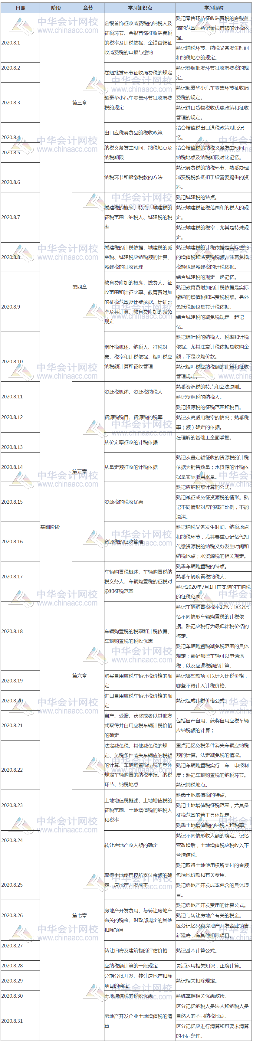 稅法一8月份學(xué)習(xí)計(jì)劃表