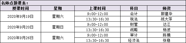 注會沖刺點題班1